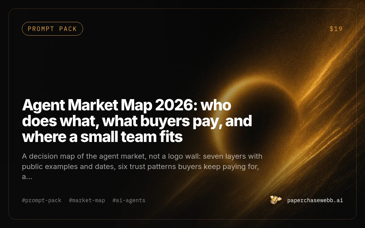 Preview card for Agent Market Map 2026