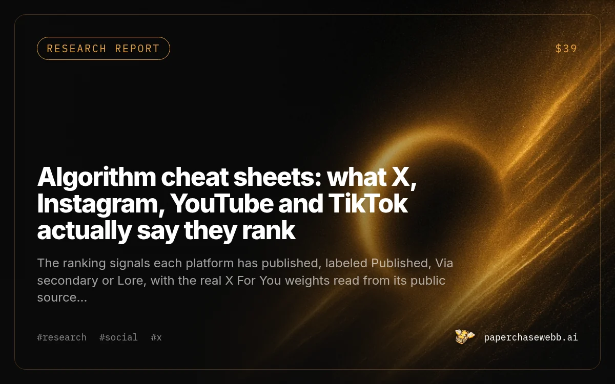 Preview card for Algorithm cheat sheets
