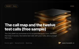 Preview card for The call map and the twelve test calls (free sample)