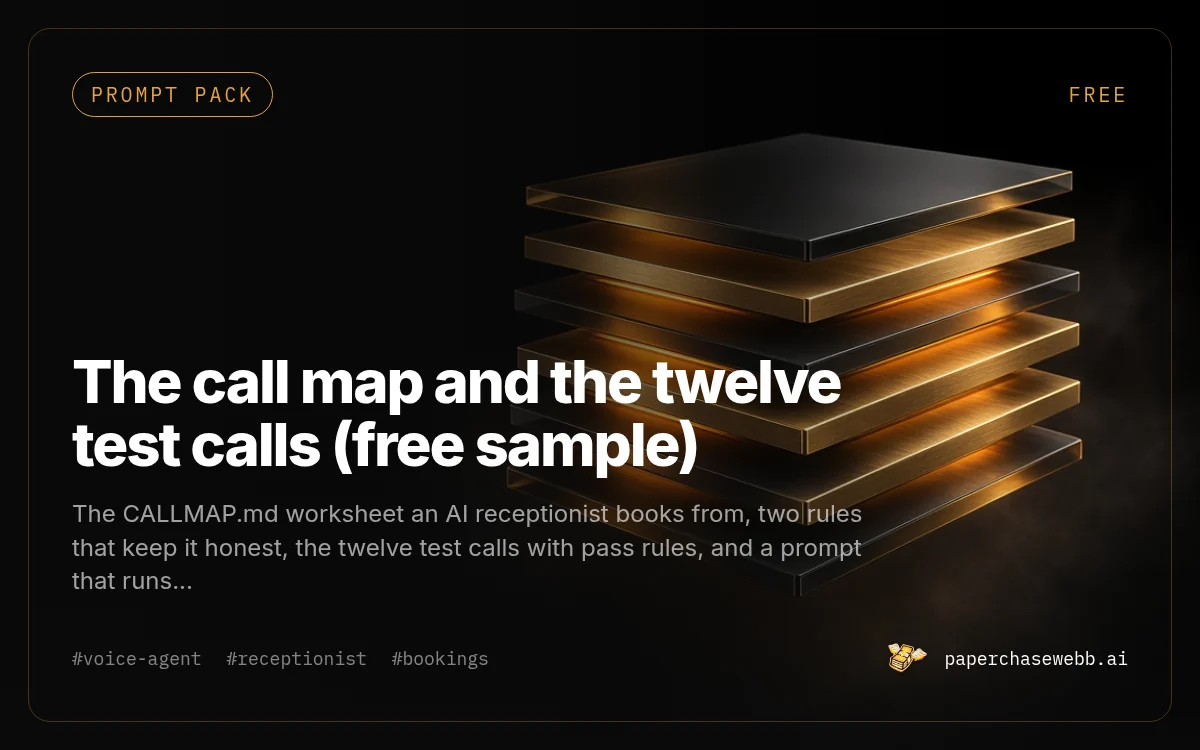 Preview card for The call map and the twelve test calls (free sample)