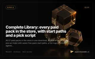 Preview card for Complete Library