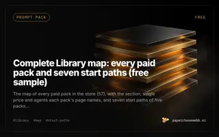 Preview card for Complete Library map