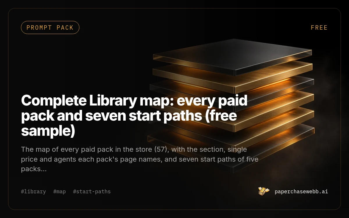Preview card for Complete Library map
