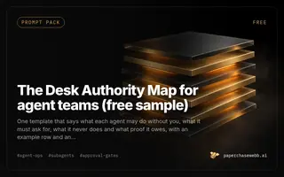 Preview card for The Desk Authority Map for agent teams (free sample)