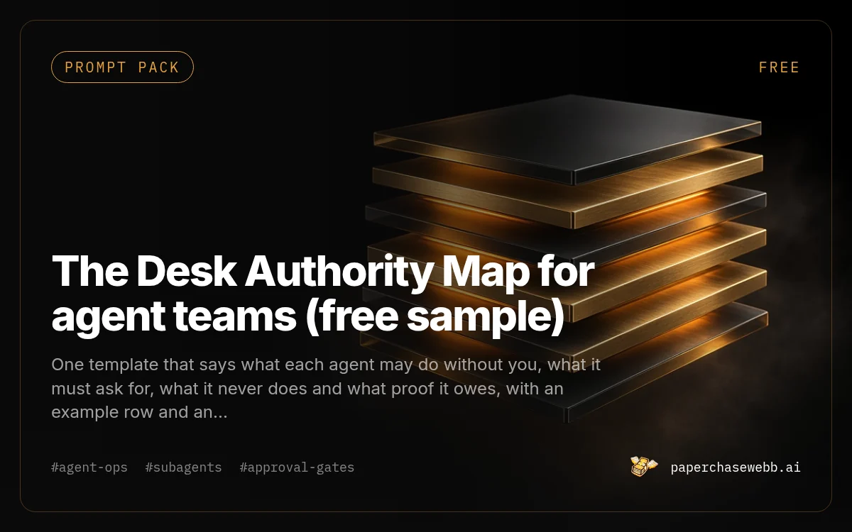 Preview card for The Desk Authority Map for agent teams (free sample)