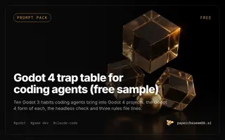 Preview card for Godot 4 trap table for coding agents (free sample)