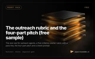 Preview card for The outreach rubric and the four-part pitch (free sample)