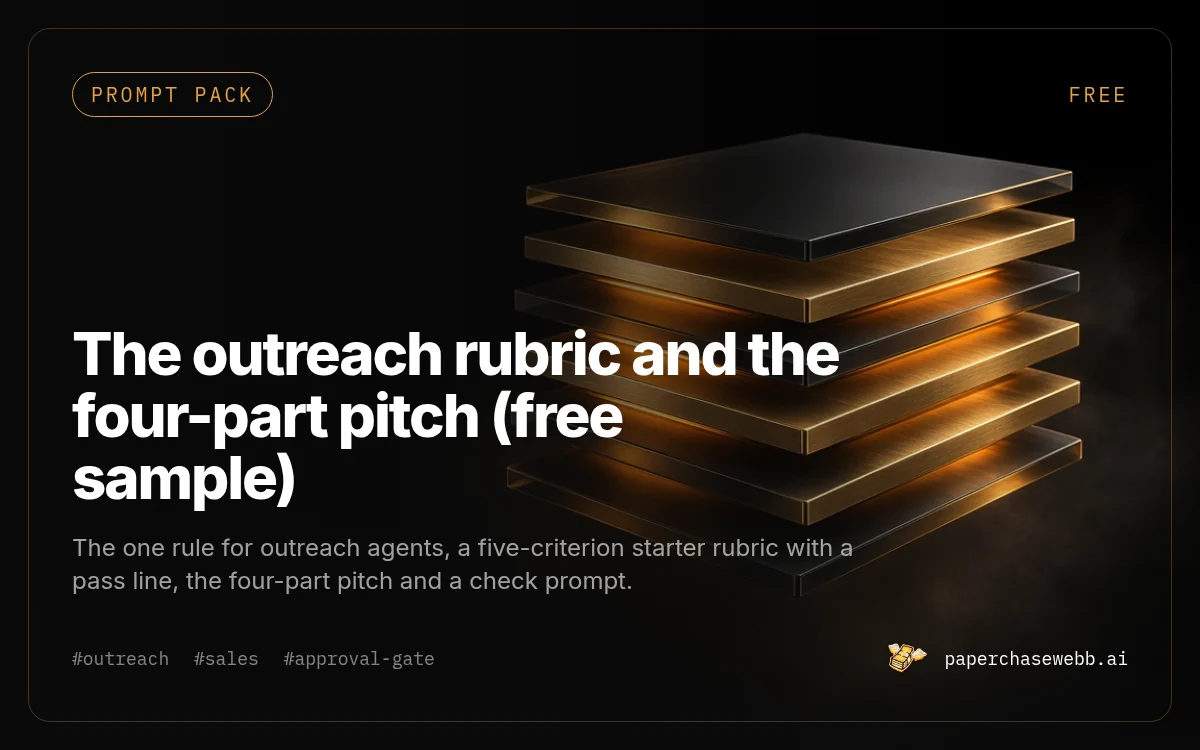 Preview card for The outreach rubric and the four-part pitch (free sample)