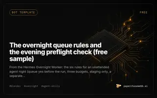 Preview card for The overnight queue rules and the evening preflight check (free sample)