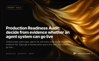 Preview card for Production Readiness Audit
