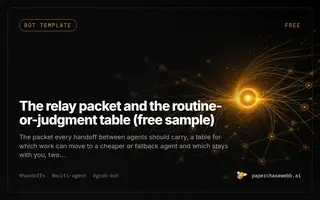 Preview card for The relay packet and the routine-or-judgment table (free sample)