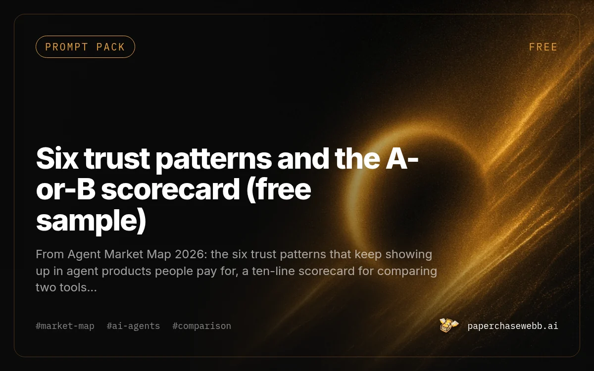 Preview card for Six trust patterns and the A-or-B scorecard (free sample)