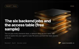 Preview card for The six backend jobs and the access table (free sample)