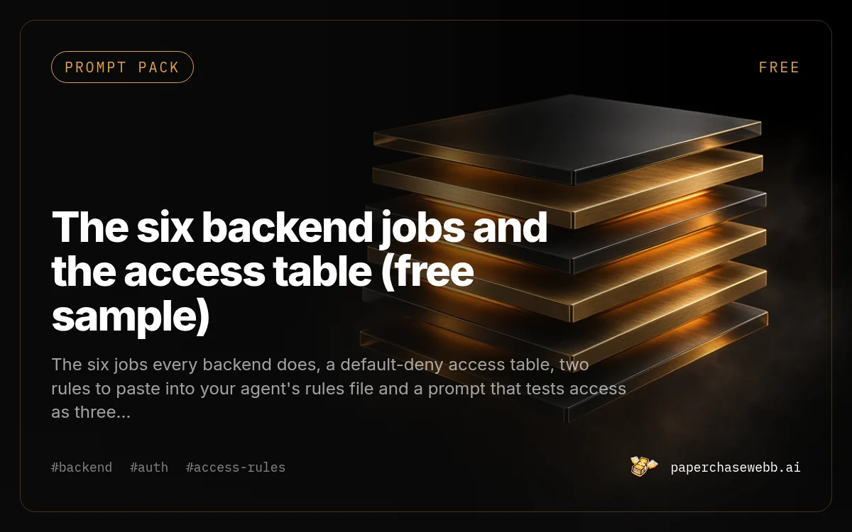 Preview card for The six backend jobs and the access table (free sample)