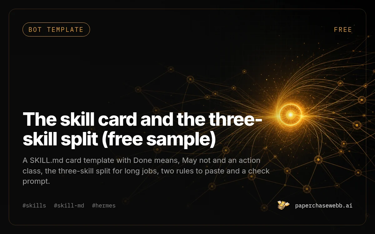 Preview card for The skill card and the three-skill split (free sample)