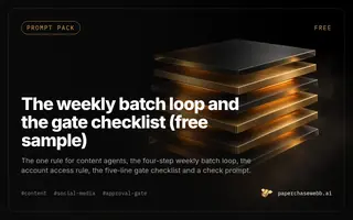 Preview card for The weekly batch loop and the gate checklist (free sample)