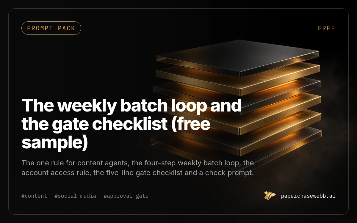 Preview card for The weekly batch loop and the gate checklist (free sample)
